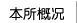 本所概况